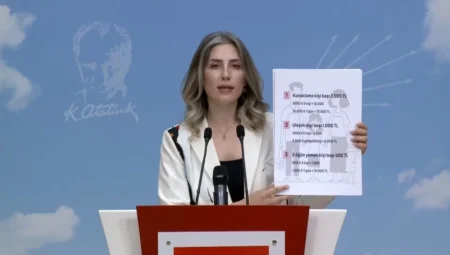 CHP’li Gülşah Deniz Atalar: ‘Turizm Verileri Parlatılıyor, Gerçekler Gizleniyor’