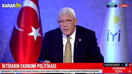 Müsavat Dervişoğlu: ‘Türkiye, sıradaki hedef haline gelebilir; sessiz kalınmamalı’